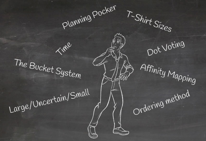 Estimation Techniques Solution